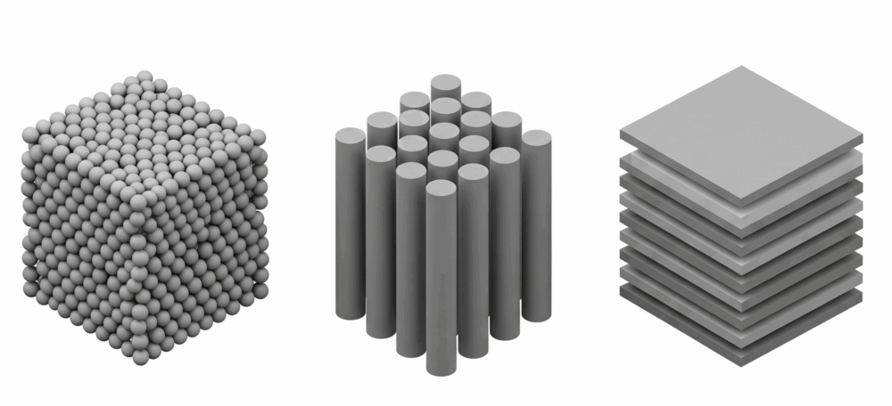 kompozyty cząsteczkowe, włókniste, warstwowe